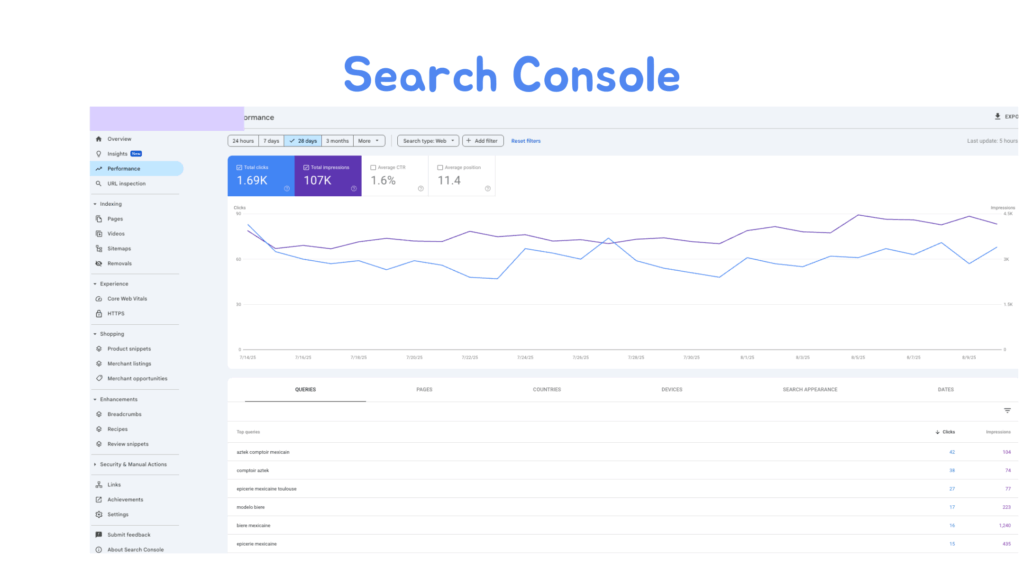 tool seo - search console