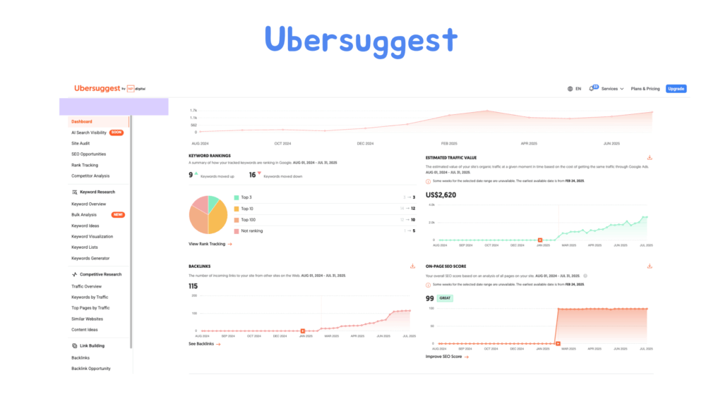 seo tool freemium