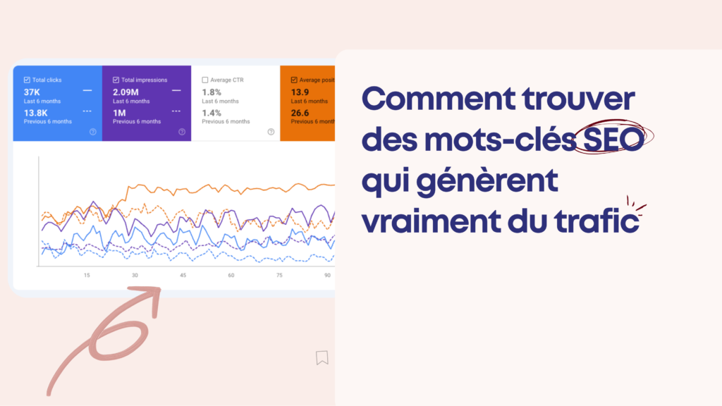 trouver des mots cles seo